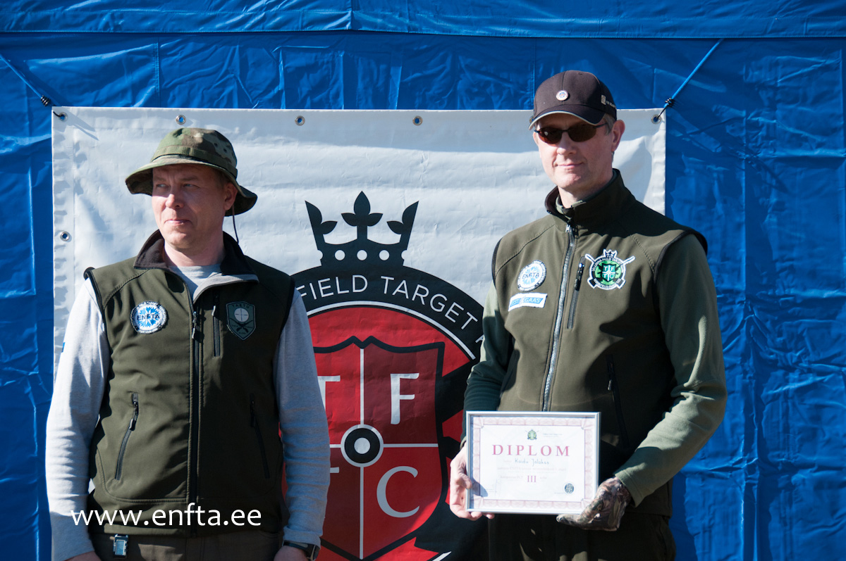 Kaidu Jalakas, category PCP, 59 points out of 100